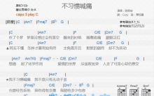陈势安《不习惯喊痛》吉他谱_C调吉他弹唱谱_和弦谱