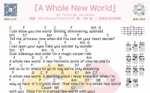 《A Whole New World》_尤克里里谱