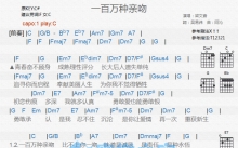 梁文音《一百万种亲吻》吉他谱_C调吉他弹唱谱_和弦谱