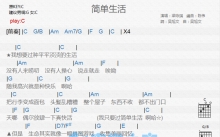 梁咏琪《简单生活》吉他谱_C调吉他弹唱谱_和弦谱