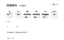 陈楚生《西涌客栈》吉他谱_E调吉他弹唱谱_和弦谱