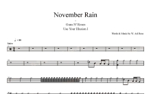 Guns N' Roses《November Rain》鼓谱_架子鼓谱