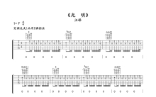 汪峰《光明》吉他谱_F调吉他弹唱谱
