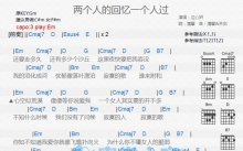 庄心妍《两个人的回忆一个人过》吉他谱_E调吉他弹唱谱_和弦谱