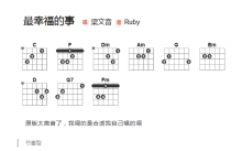 梁文音《最幸福的事》吉他谱_C调吉他弹唱谱_和弦谱