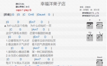 梁静茹《幸福洋果子店》吉他谱_G调吉他弹唱谱_和弦谱