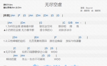Beyond《无尽空虚》吉他谱_C调吉他弹唱谱_和弦谱
