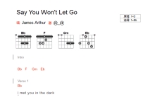 James Arthur《Say You Won't Let Go》吉他谱_吉他弹唱谱_和弦谱