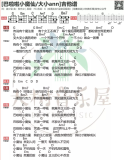 巴啦啦能量《巴啦啦小魔仙》吉他谱_C调吉他弹唱谱