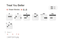 Shawn Mendes《Treat You Better》吉他谱_A调吉他弹唱谱_和弦谱