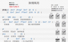 孙淑媚《无情风雨》吉他谱_C调吉他弹唱谱_和弦谱