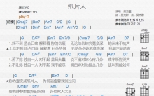 吴克群《纸片人》吉他谱_G调吉他弹唱谱_和弦谱