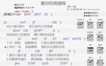 温岚《爱你的两个我》吉他谱_C调吉他弹唱谱_和弦谱