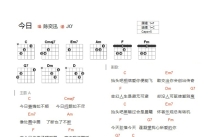 陈奕迅《今日》吉他谱_C调吉他弹唱谱_和弦谱