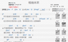 动静乐团《相信未来》吉他谱_C调吉他弹唱谱_和弦谱