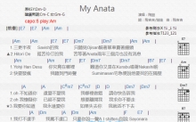 陶喆《My Anata》》吉他谱_C调吉他弹唱谱_和弦谱