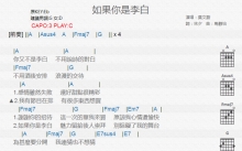 莫文蔚《如果你是李白》吉他谱_C调吉他弹唱谱_和弦谱
