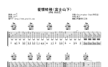 陈奕迅《爱情转移》吉他谱_F调吉他弹唱谱