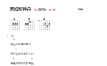 诱导社《阿姆斯特丹》吉他谱_A调吉他弹唱谱_和弦谱