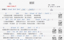 何耀珊《握紧》吉他谱_C调吉他弹唱谱_和弦谱