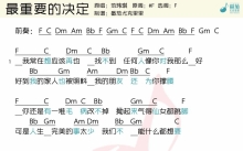 范玮琪《最重要的决定》_尤克里里谱