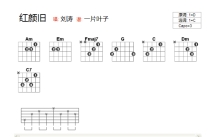刘涛《红颜旧》吉他谱_C调吉他弹唱谱_和弦谱