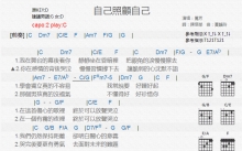 万芳《自己照顾自己》吉他谱_C调吉他弹唱谱_和弦谱