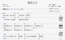 王绎龙《电音之王》吉他谱_C调吉他弹唱谱_和弦谱