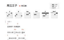 棉花糖《再见王子》吉他谱_C调吉他弹唱谱_和弦谱