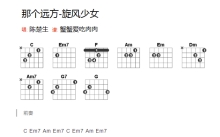 陈楚生《那个远方-旋风少女》吉他谱_吉他弹唱谱_和弦谱