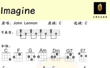 John Lennon《Imagine》_尤克里里谱