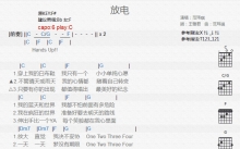 范玮琪《放电》吉他谱_C调吉他弹唱谱_和弦谱