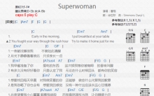 曹格《Superwoman》吉他谱_C调吉他弹唱谱_和弦谱