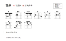 邓紫棋《盲点》吉他谱_C调吉他弹唱谱_和弦谱