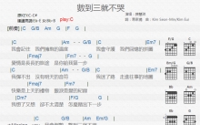 陈慧琳《数到三就不哭》吉他谱_C调吉他弹唱谱_和弦谱