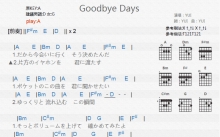 YUI《Goodbye Days》吉他谱_A调吉他弹唱谱_和弦谱