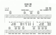 汪峰《狼图腾》吉他谱_G调吉他弹唱谱