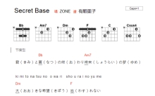 ZONE《Secret Base》吉他谱_吉他弹唱谱_和弦谱