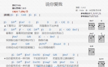S.H.E《说你爱我》吉他谱_G调吉他弹唱谱_和弦谱