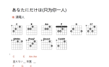 日文歌曲《只为你一人》吉他谱_吉他弹唱谱_和弦谱