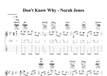 Norah Jones《Don't Know Why》吉他谱_吉他弹唱谱_石头音乐原版记谱