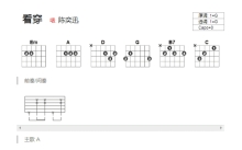 陈奕迅《看穿》吉他谱_G调吉他弹唱谱_和弦谱