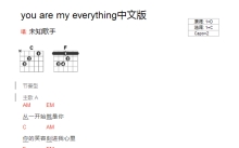 朴志妍（Gummy）《you are my everything》吉他谱_C调吉他弹唱谱_和弦谱