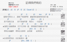 叶欢《记得我们有约》吉他谱_C调吉他弹唱谱_和弦谱