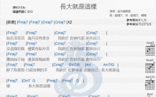 杀手锏《长大就是这样》吉他谱_D调吉他弹唱谱_和弦谱
