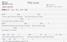 Maroon 5《This Love》吉他谱_C调吉他弹唱谱_和弦谱