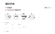 郭富城《爱的呼唤》吉他谱_D调吉他弹唱谱_和弦谱