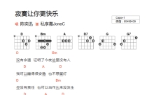 陈奕迅《寂寞让你更快乐》吉他谱_D调吉他弹唱谱_和弦谱