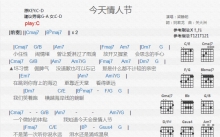 梁静茹《今天情人节》吉他谱_C调吉他弹唱谱_和弦谱