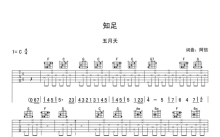 五月天《知足》吉他谱_C调吉他弹唱谱